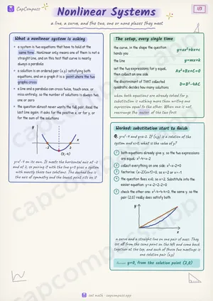 Nonlinear Systems revision notes, page 1 of 3