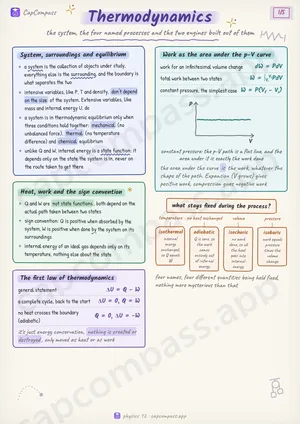 Thermodynamics revision notes, page 1 of 5