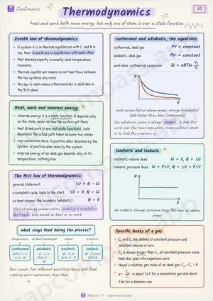 Thermodynamics revision notes, page 1 of 3