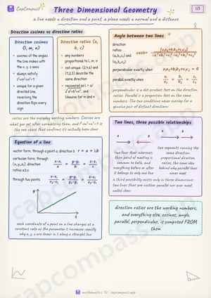 Three Dimensional Geometry revision notes, page 1 of 3