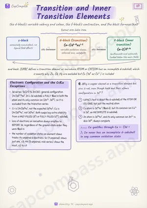 Transition and Inner Transition Elements revision notes, page 1 of 7