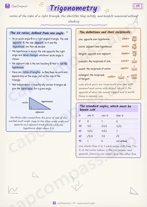 Trigonometry revision notes, page 1 of 4
