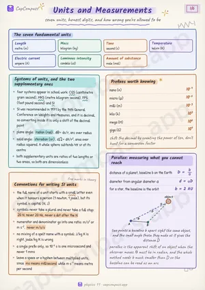 Units and Measurements revision notes, page 1 of 6