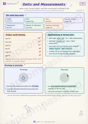 Units and Measurements revision notes, page 1 of 4