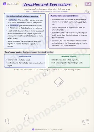 Variables and Expressions revision notes, page 1 of 4