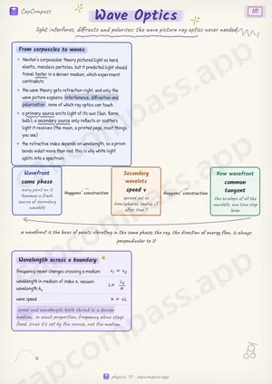 Wave Optics revision notes, page 1 of 7