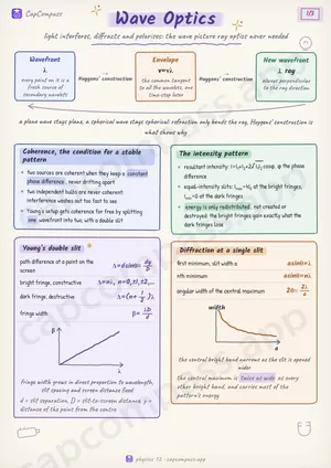 Wave Optics revision notes, page 1 of 3