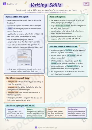 Writing Skills revision notes, page 1 of 4